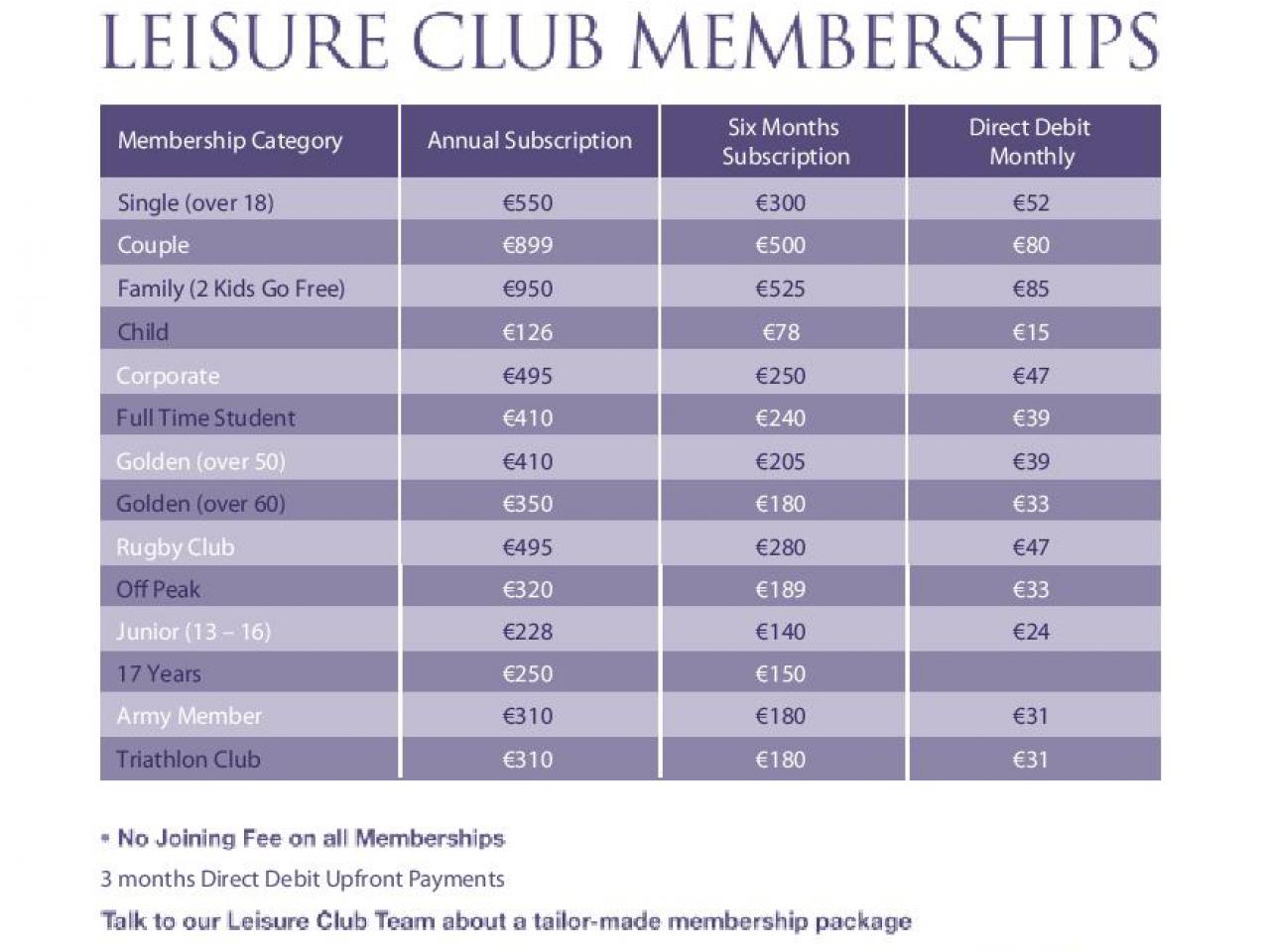 Hotels in Kilkenny with Swimming Pool Kilkenny hotels with pool KO